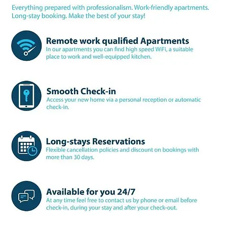 Апартаменты Host Wise - Charming Flat With Netflix - River View
